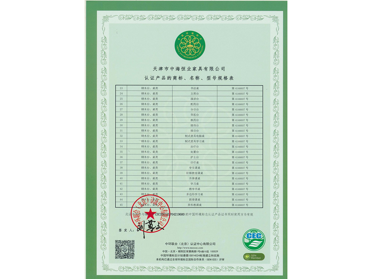 2023-4-22�䷢�к���ҵʮ����ȼල��֤֤��